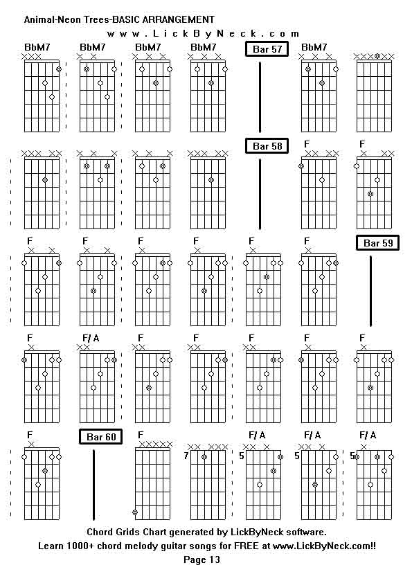 Chord Grids Chart of chord melody fingerstyle guitar song-Animal-Neon Trees-BASIC ARRANGEMENT,generated by LickByNeck software.